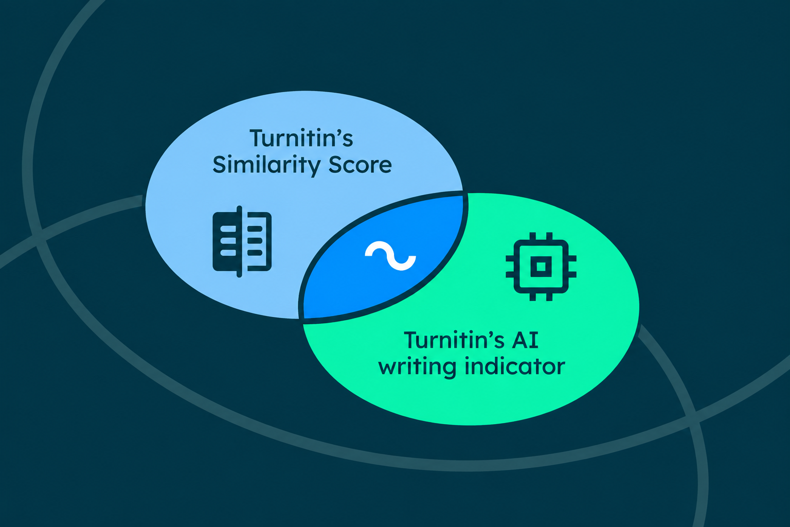 AI Score vs Similarity Turnitin: Ini Perbedaannya